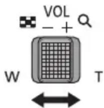 PANASONIC HCV787 - Modification de l'affichage des vignettes - 1