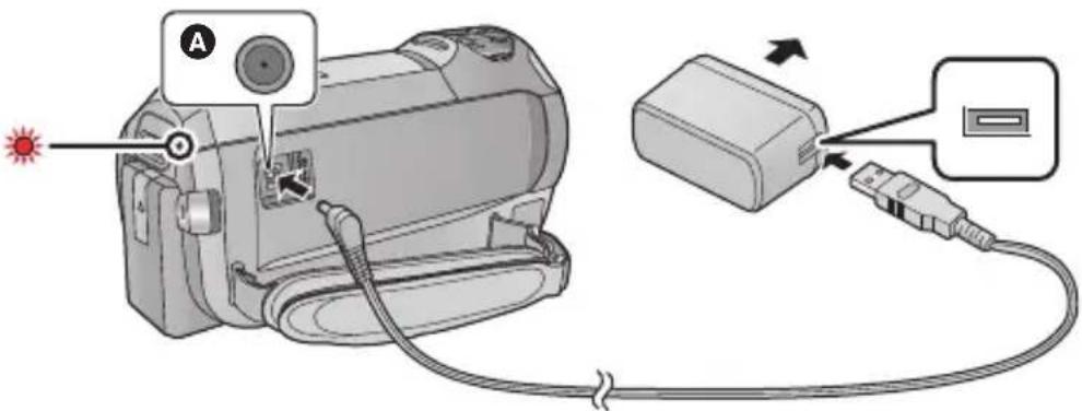 PANASONIC HCV787 - Important : - 1