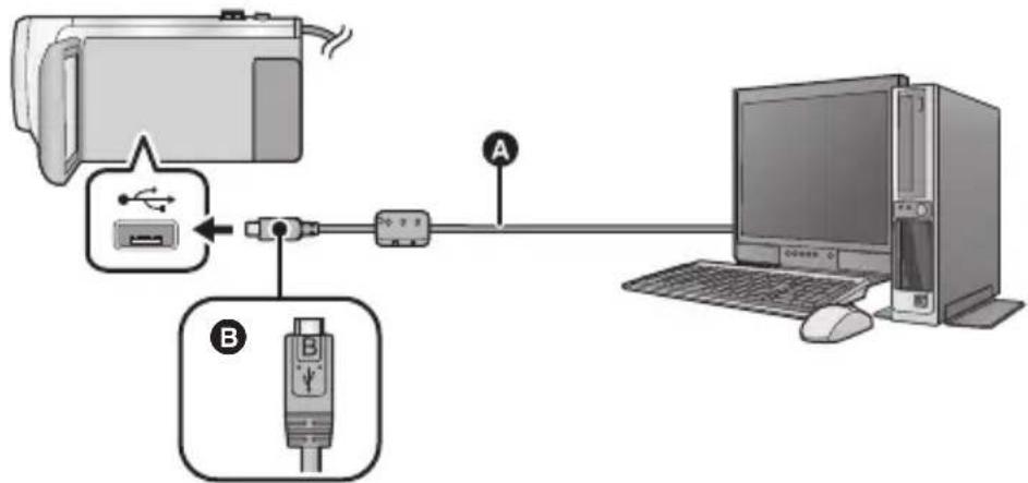 PANASONIC HCV787 - Connexion à un ordinateur - 1