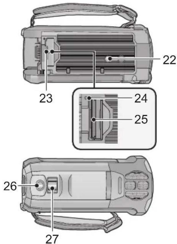 PANASONIC HCV787 - Noms et fonctions des éléments principaux - 7