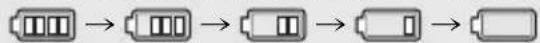 PANASONIC HCV787 - Indicateur de capacité de la batterie - 1