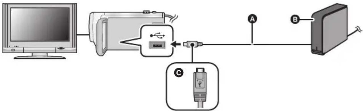PANASONIC HCV787 - Lecture des images stockées sur le USB HDD - 1