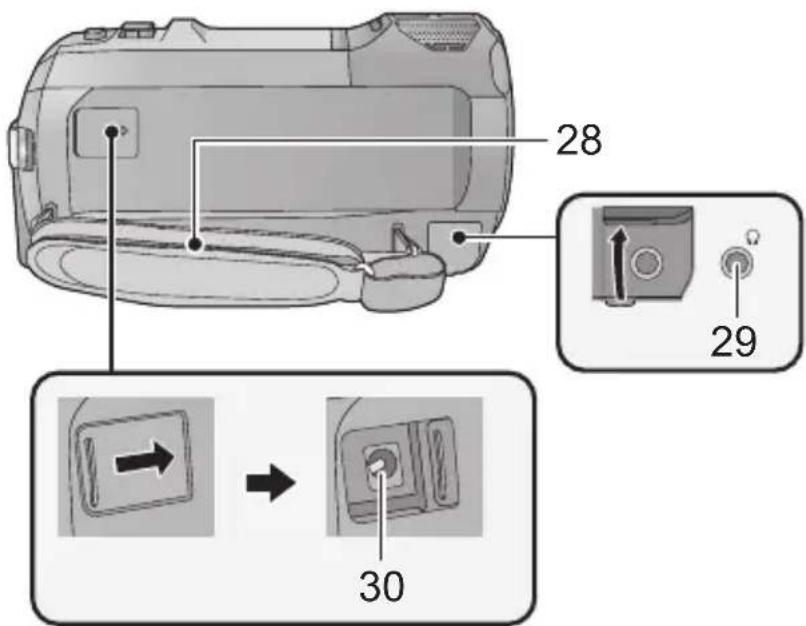 PANASONIC HCV785 - Noms et fonctions des éléments principaux - 8