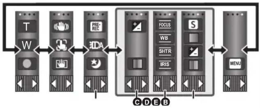 PANASONIC HCV785 - Toucher et glissement - 6