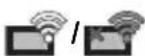 PANASONIC HCV785 - Indication de caméra jumelle sans fil - 2