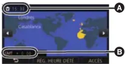 PANASONIC HCV785 - Utilisation du menu de configuration - 9