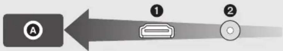 PANASONIC HCV785 - Lecture d'images animées/images fixes sur le téléviseur - 2