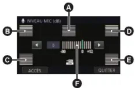 PANASONIC HCV785 - Touchez [accès]. - 1