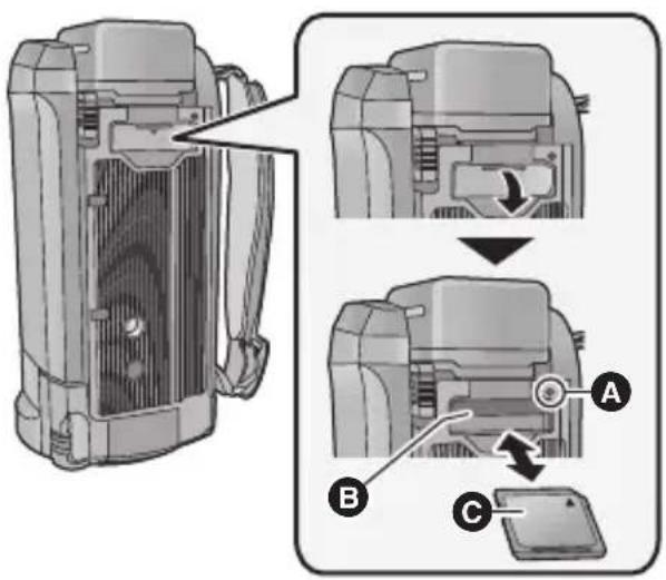 PANASONIC HCV785 - Attention : - 1
