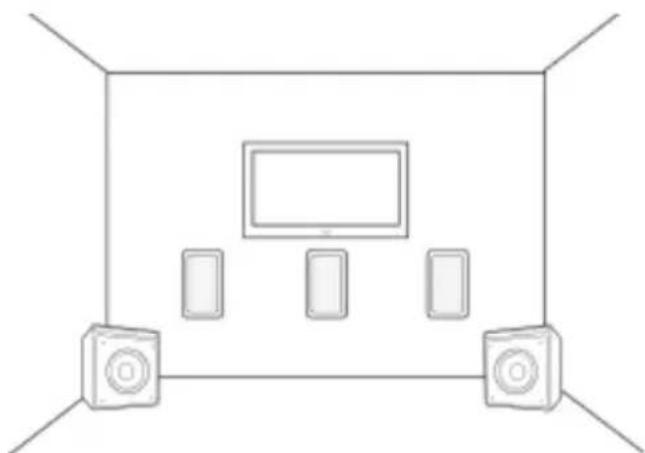 KLIPSCH KL7800THX - Montage encastré des enceintes (voir les figures 1 et 2) - 2