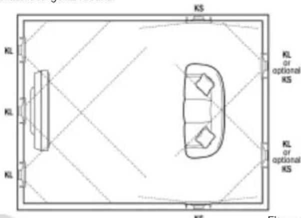 KLIPSCH KL7800THX - In-Wall Speaker Placement (Refer to Figures 1 and 2) - 1