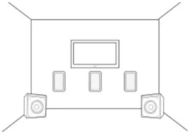KLIPSCH KL7800THX - In-Wall Speaker Placement (Refer to Figures 1 and 2) - 2