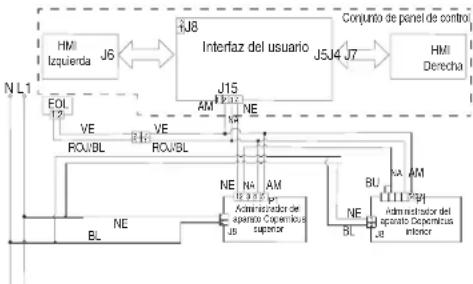 JENN-AIR JJW3430LM - Hornos doibles: - 1