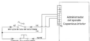 JENN-AIR JJW3430LM - PROCEDIMIENTO DE ACCION CORRECTIVA SUGERIDO - 6