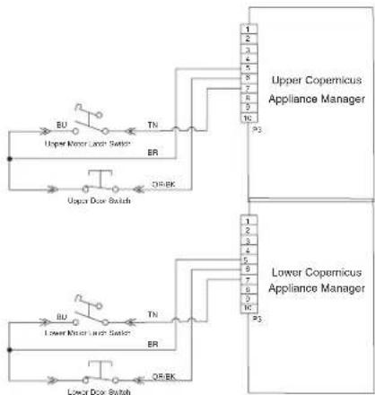 JENN-AIR JJW3430LM - SUGGESTED CORRECTIVE ACTION PROCEDURE - 1
