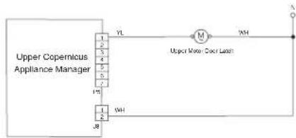 JENN-AIR JJW3430LM - SUGGESTED CORRECTIVE ACTION PROCEDURE - 3