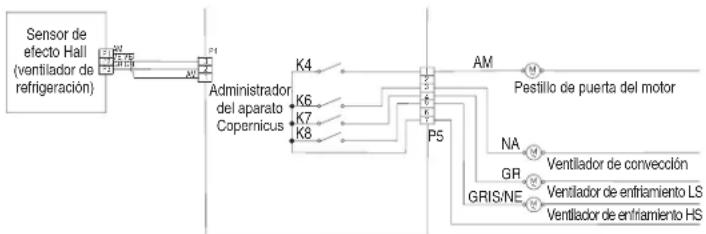 JENN-AIR JJW3430LM - PROCEDIMIENTO DE ACCION CORRECTIVA SUGERIDO - 1