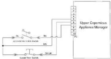 JENN-AIR JJW3430LM - SUGGESTED CORRECTIVE ACTION PROCEDURE - 1