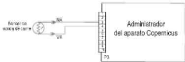 JENN-AIR JJW3430LM - PROCEDIMIENTO DE ACCION CORRECTIVA SUGERIDO - 2