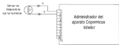 JENN-AIR JJW3430LM - PROCEDIMIENTO DE ACCION CORRECTIVA SUGERIDO - 4