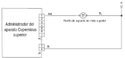 JENN-AIR JJW3430LM - PROCEDIMIENTO DE ACCION CORRECTIVA SUGERIDO - 3