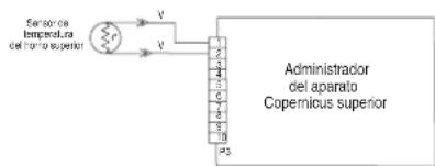 JENN-AIR JJW3430LM - PROCEDIMIENTO DE ACCION CORRECTIVA SUGERIDO - 3