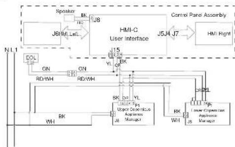 JENN-AIR JJW3430LM - SUGGESTED CORRECTIVE ACTION PROCEDURE - 2