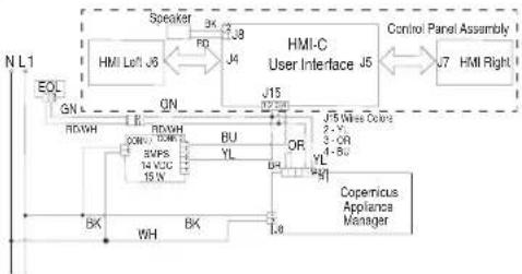 JENN-AIR JJW2427LM - SUGGESTED CORRECTIVE ACTION PROCEDURE - 1