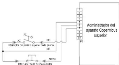 JENN-AIR JJW2427LM - PROCEDIMIENTO DE ACCION CORRECTIVA SUGERIDO - 2