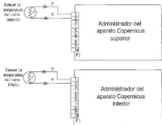 JENN-AIR JJW2427LM - PROCEDIMIENTO DE ACCION CORRECTIVA SUGERIDO - 1