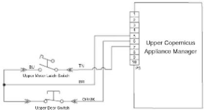 JENN-AIR JJW2427LM - SUGGESTED CORRECTIVE ACTION PROCEDURE - 1