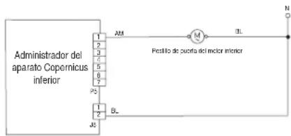 JENN-AIR JJW2427LM - PROCEDIMIENTO DE ACCION CORRECTIVA SUGERIDO - 5