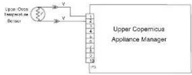 JENN-AIR JJW2427LM - SUGGESTED CORRECTIVE ACTION PROCEDURE - 3