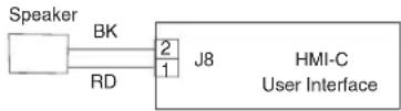 JENN-AIR JJW2427LM - SUGGESTED CORRECTIVE ACTION PROCEDURE - 1