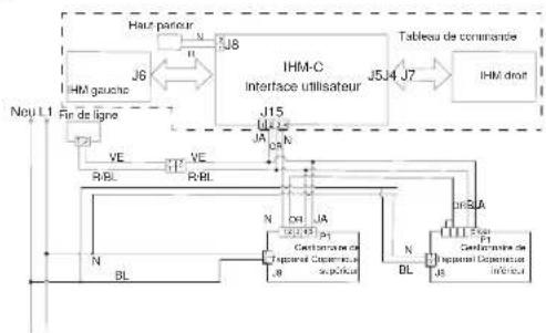 JENN-AIR JJW2427LM - Four double - 1