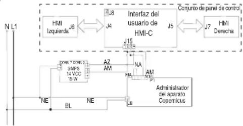 JENN-AIR JJW2427LM - Hornos simples: - 1