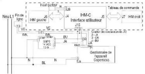 JENN-AIR JJW2427LM - ACTION corrective suggérée - 1