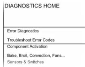 JENN-AIR JJW2427LM - Procedimiento general: Códigos de error - 1