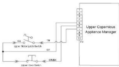 JENN-AIR JJW2430LM - FOR SERVICE TECHNICIAN'S USE ONLY - 1