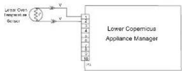 JENN-AIR JJW2430LM - SUGGESTED CORRECTIVE ACTION PROCEDURE - 4