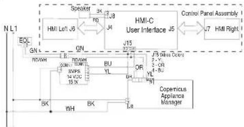 JENN-AIR JJW2430LM - SUGGESTED CORRECTIVE ACTION PROCEDURE - 1