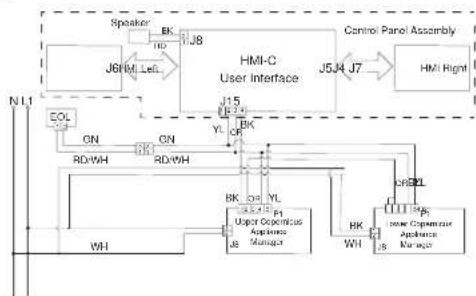 JENN-AIR JJW2430LM - SUGGESTED CORRECTIVE ACTION PROCEDURE - 2
