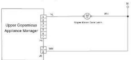 JENN-AIR JJW2427LL - SUGGESTED CORRECTIVE ACTION PROCEDURE - 3