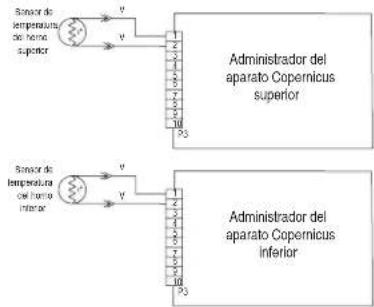 JENN-AIR JJW2427LL - PROCEDIMIENTO DE ACCIÓN CORRECTIVA SUGERIDO - 3