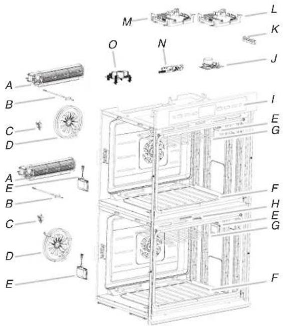 JENN-AIR JJW2427LL - Ubicaciones de componentes - 1