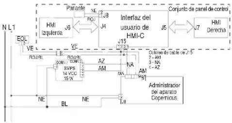 JENN-AIR JJW2427LL - PROCEDIMIENTO DE ACCIÓN CORRECTIVA SUGERIDO - 1