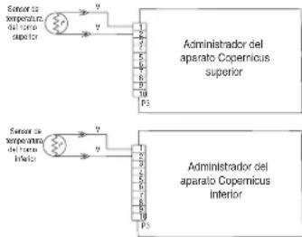 JENN-AIR JJW2827LL - PROCEDIMIENTO DE ACCIÓN CORRECTIVA SUGERIDO - 1