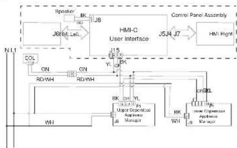 JENN-AIR JJW2430LL - SUGGESTED CORRECTIVE ACTION PROCEDURE - 2