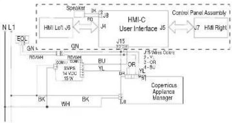 JENN-AIR JJW2430LL - SUGGESTED CORRECTIVE ACTION PROCEDURE - 1