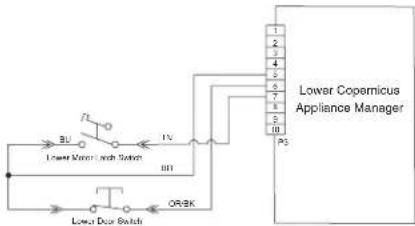 JENN-AIR JJW2830LL - SUGGESTED CORRECTIVE ACTION PROCEDURE - 2